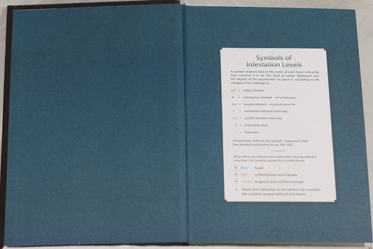 Bedikas HaMazon – Guía Práctica para la Revisión de Alimentos (Edición en Inglés)