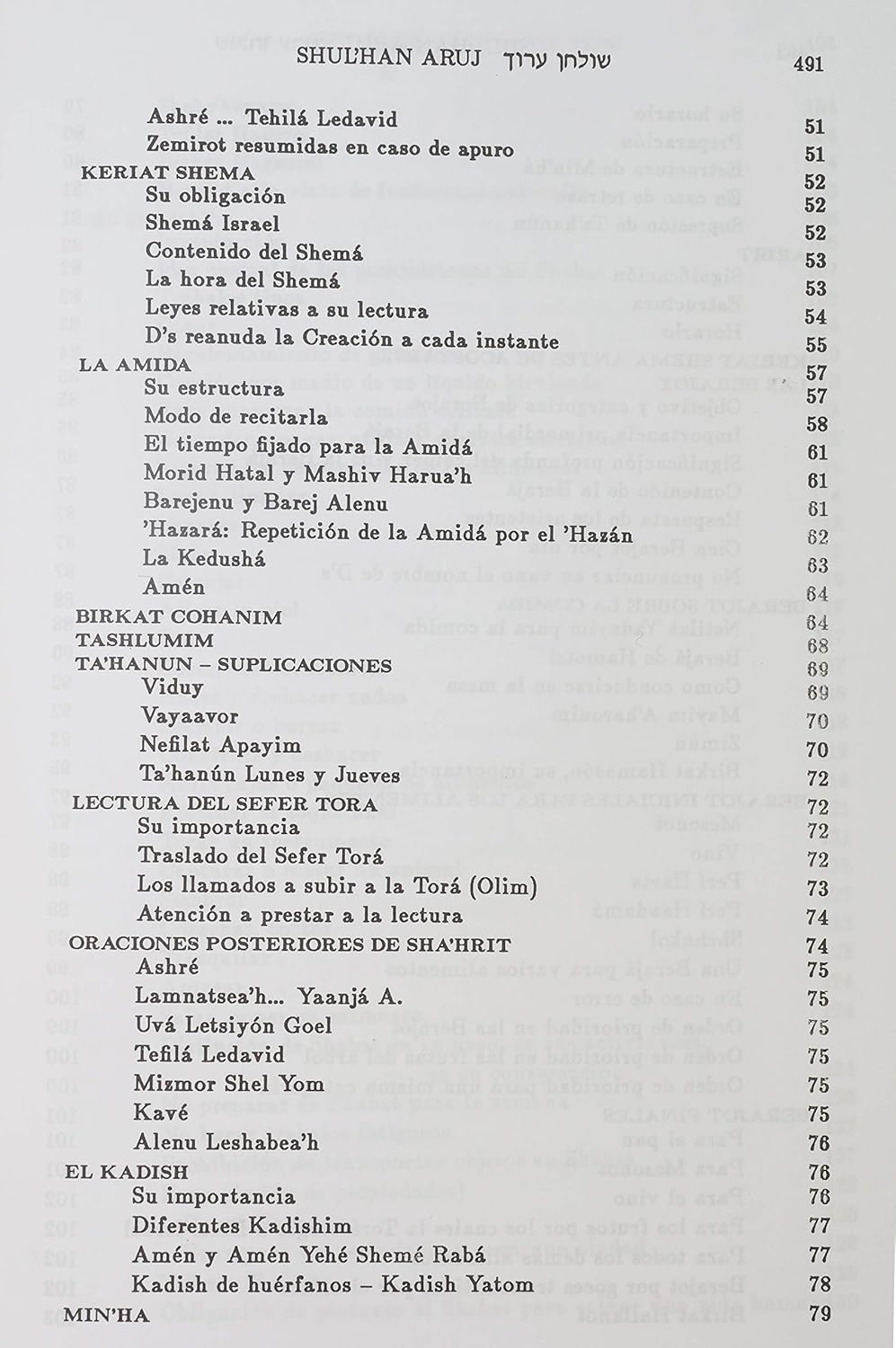 Shulján Arúj: Compendio de Leyes Prácticas (Tradición Sefardí)