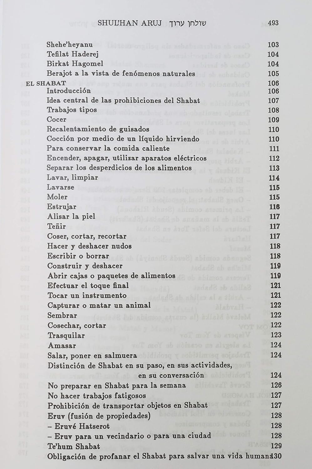 Shulján Arúj: Compendio de Leyes Prácticas (Tradición Sefardí)