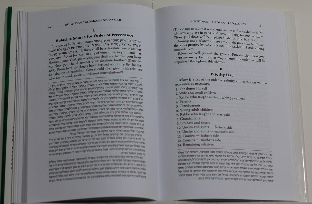 Leyes de Tzedaká: El Compendio Definitivo (Rabbi Shimon Taub)