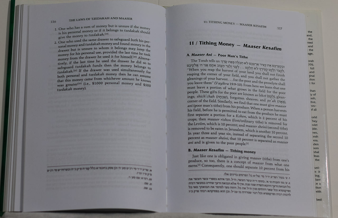 Leyes de Tzedaká: El Compendio Definitivo (Rabbi Shimon Taub)