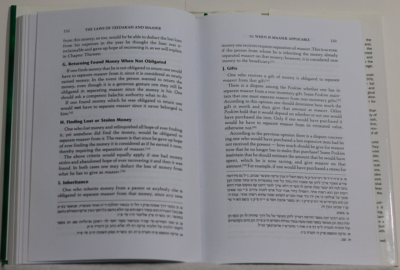 Leyes de Tzedaká: El Compendio Definitivo (Rabbi Shimon Taub)