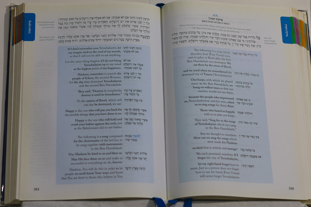 Sidur Tehilah HaShem, weekday edition, Tzivos HaShem