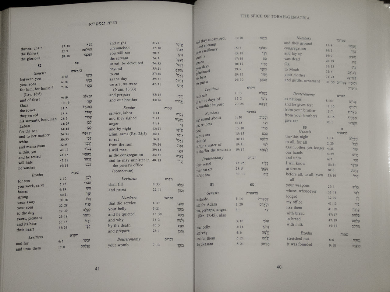 Gematria: The Spice of Torah – A Fascinating Tool of Torah Interpretation