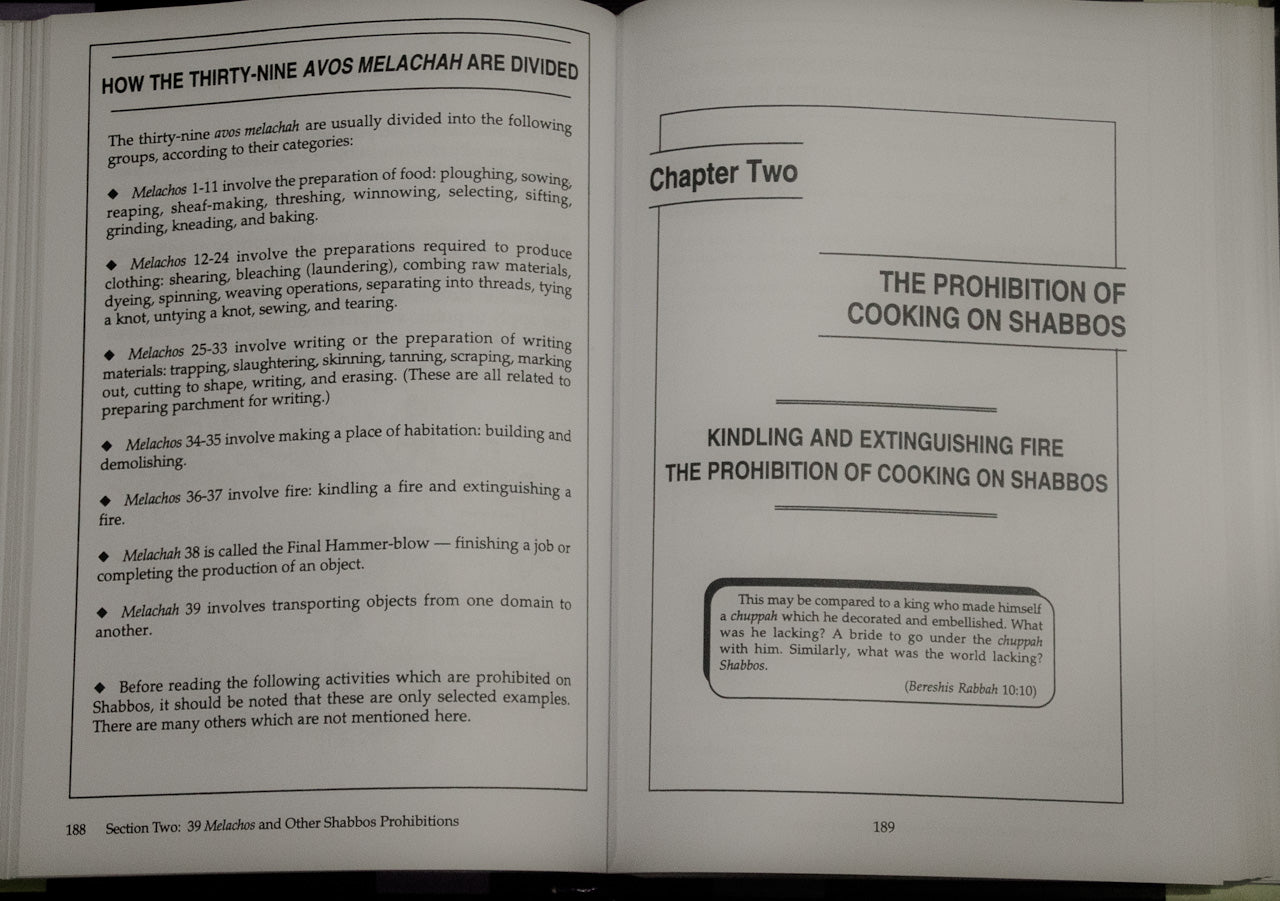 Illustrated Guide to Shabbos – Guía Ilustrada de las Leyes de Shabat