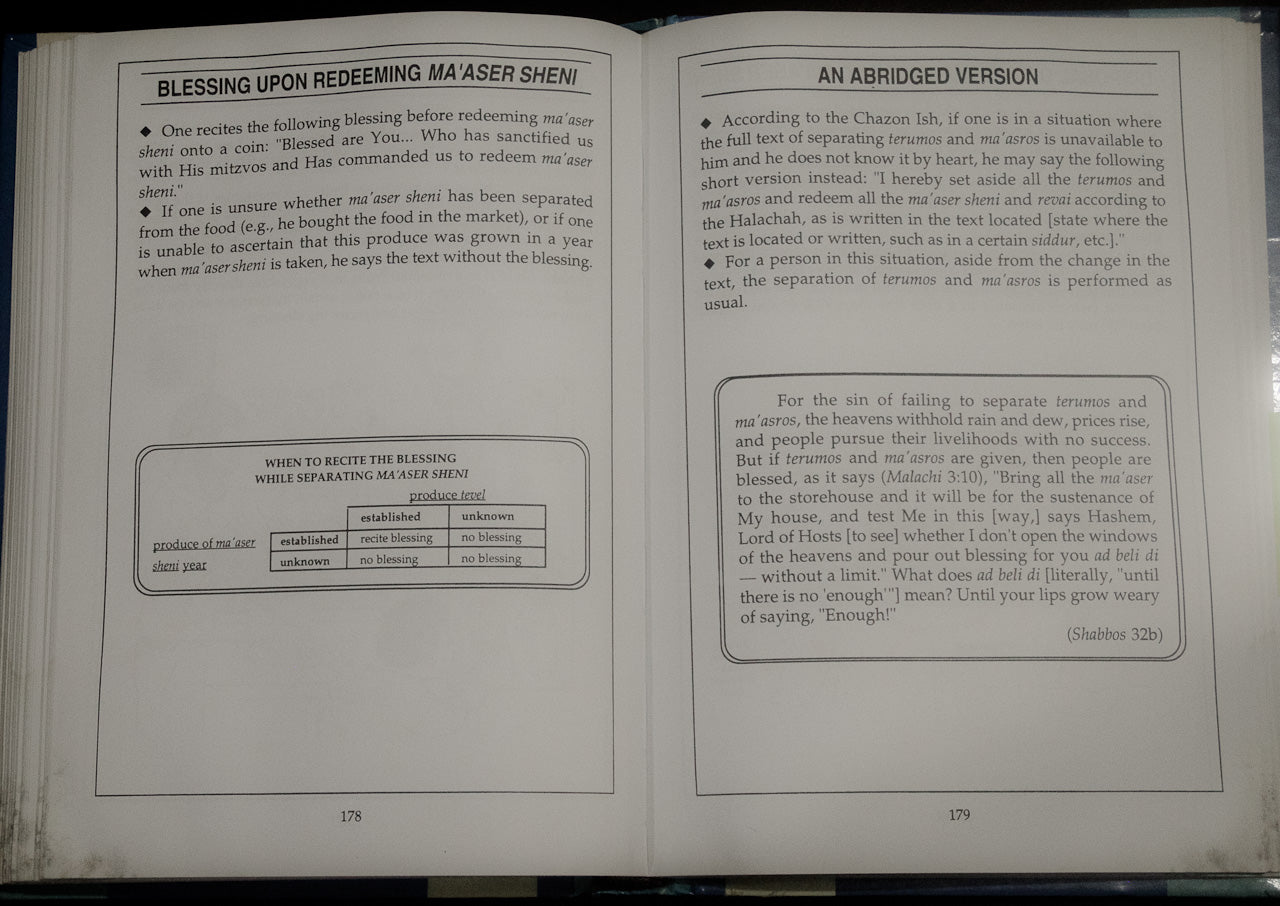 Illustrated Guide to the Kosher Kitchen – Guía Ilustrada de la Cocina Kosher