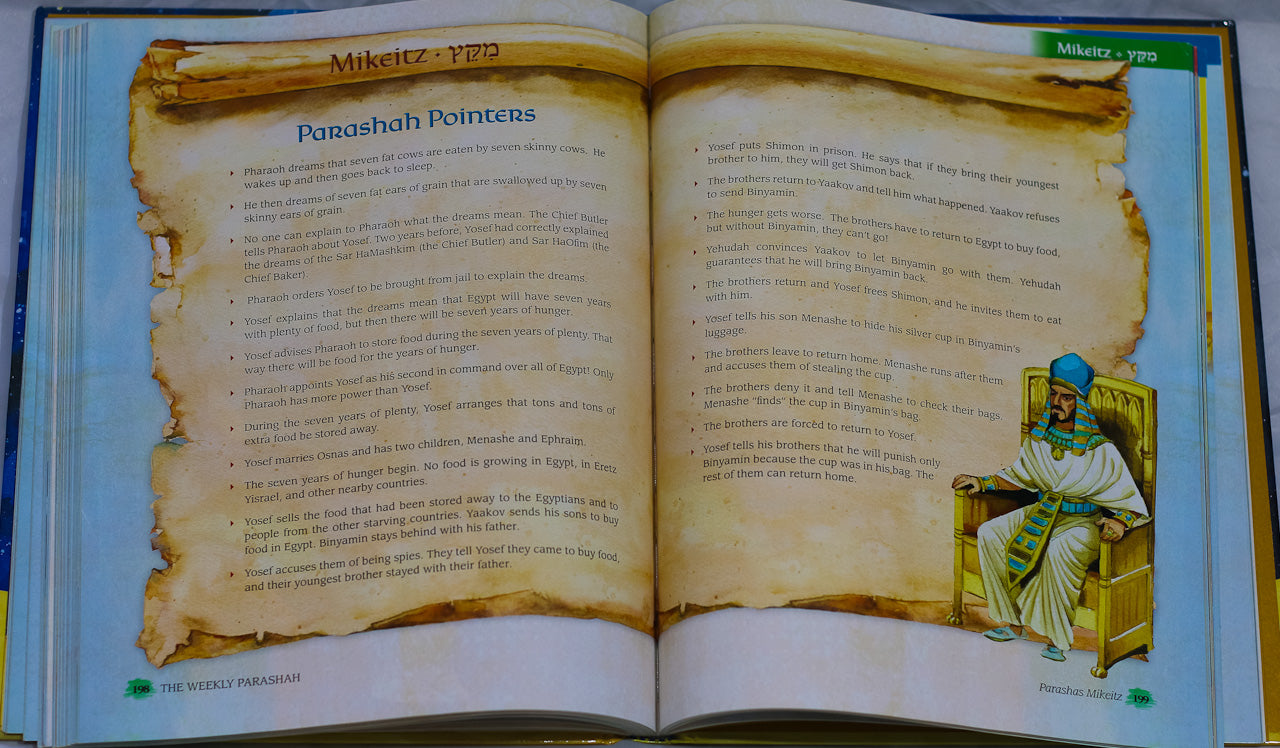 The Weekly Parashah Sefer Bereishis,  Rabbi Nachman Zakon